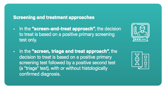 WHO guideline for screening and treatment of cervical pre-cancer lesions for cervical cancer prevention, second edition: use of mRNA tests for human papillomavirus (‎HPV)‎  approaches