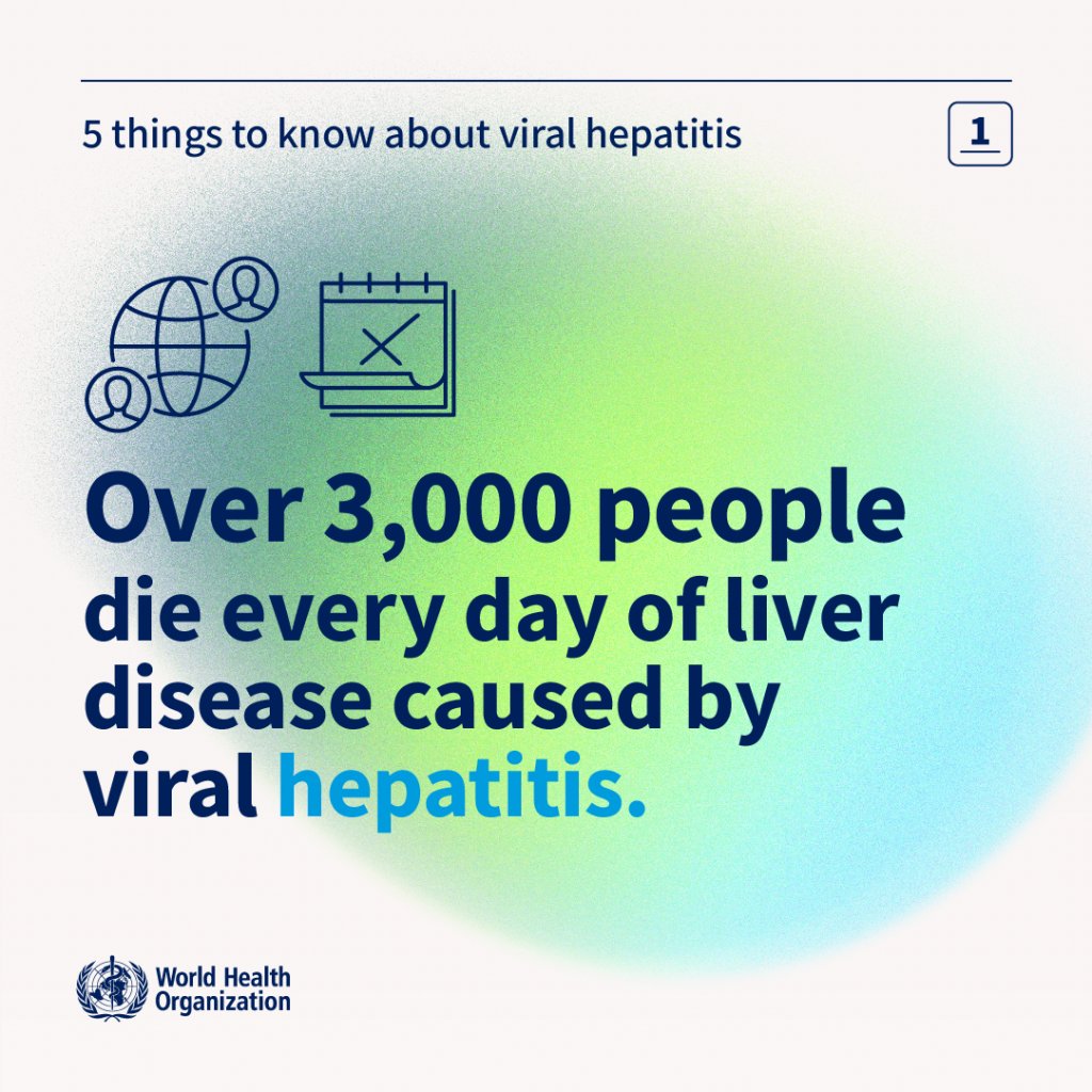 World Hepatitis Day 2022 | Know theme latest  banner